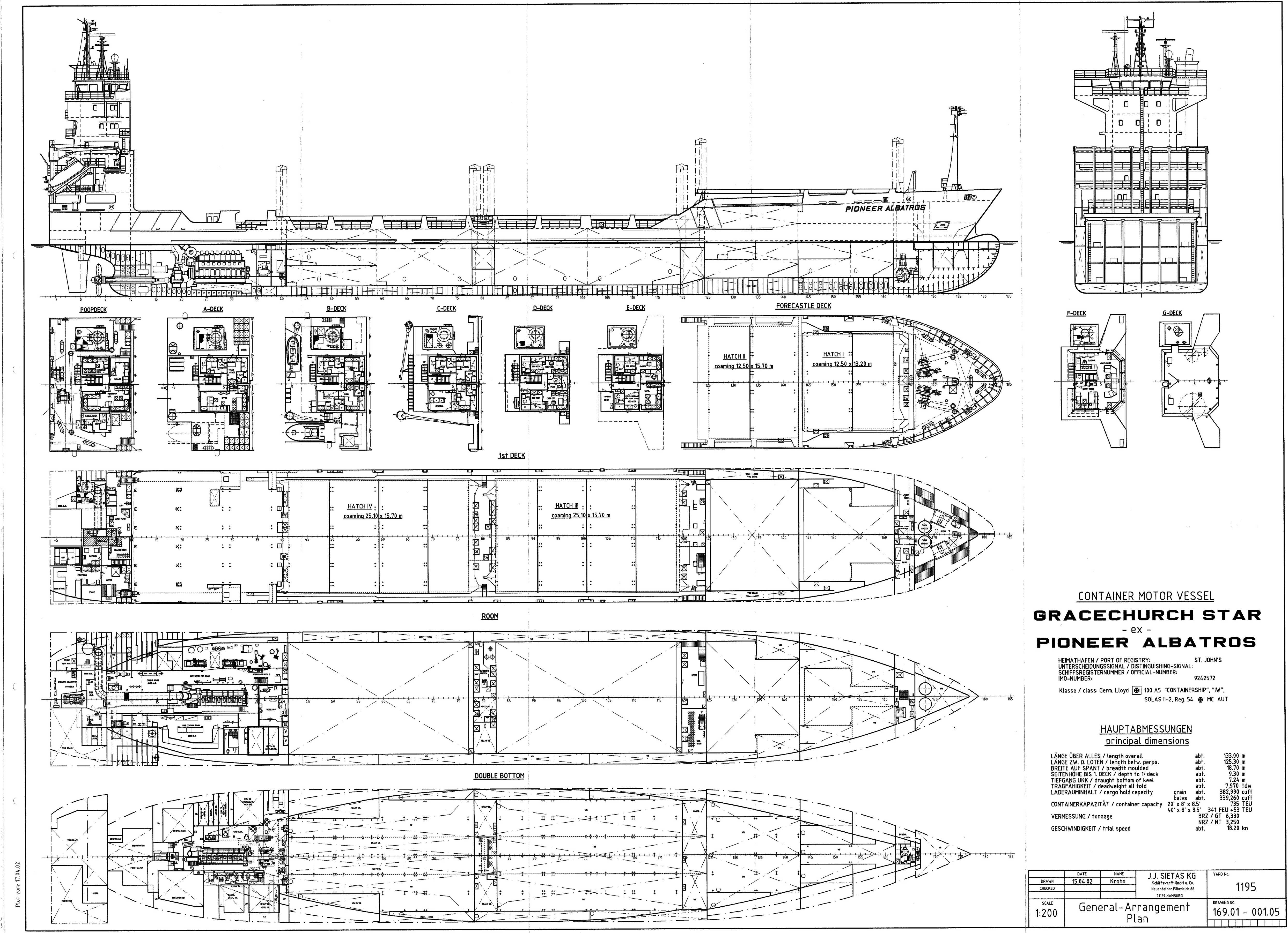 BANYAS GENERAL ARRANGEMENT